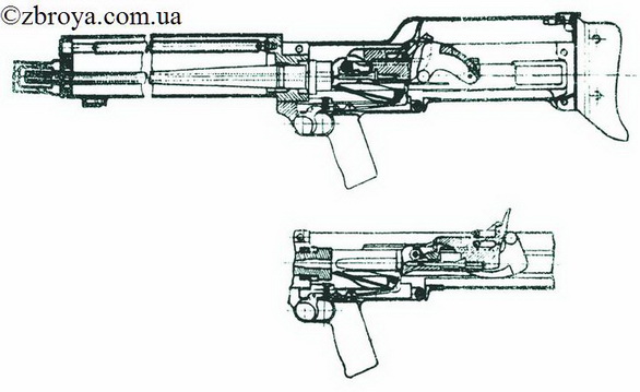 > <p>А именно, что в конце сентября или в начале октября 1927 года комиссия военного министерства Болгарин изучила ручной пулемет, сконструированный и изготовленный по личной инициативе пехотным капитаном Христо Николовым Спасовым из 22-го Фракийского полка. Комиссия была уже не первая, но на этот раз настолько высокая (созвал ее сам министр!), что, забракуй она пулемет, жаловаться капитану было бы уже некому. Вошли в нее инспектора по вооружению и артиллерии и почти все члены Артиллерийского комитета. Настроились генералы и полковники недоброжелательно, скрывать свое отношение к изобретателю и его творению не считали нужным, пока один из инспекторов — по вооружению — не заявил, что в такой обстановке он работать отказывается.</p><p> Только тогда приступили к обсуждению существа дела. И все же предварительно прощупали вопросами капитана:</p><p> — Долго, ли вы над этим трудились?</p><p> — С 1919 года, девять лет.</p><p> — А Кольту, Максиму, Льюису сколько лет понадобилось на решение аналогичных задач?</p><p> — Не менее, чем по пятнадцати, а Мадсену — сорок.</p>