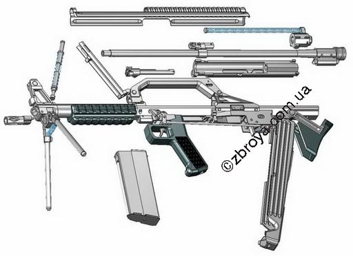 Перспективный автомат