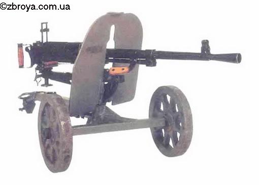 Приемы стрельбы из пулемета системы Горюнова